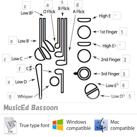 Music Ed Bassoon